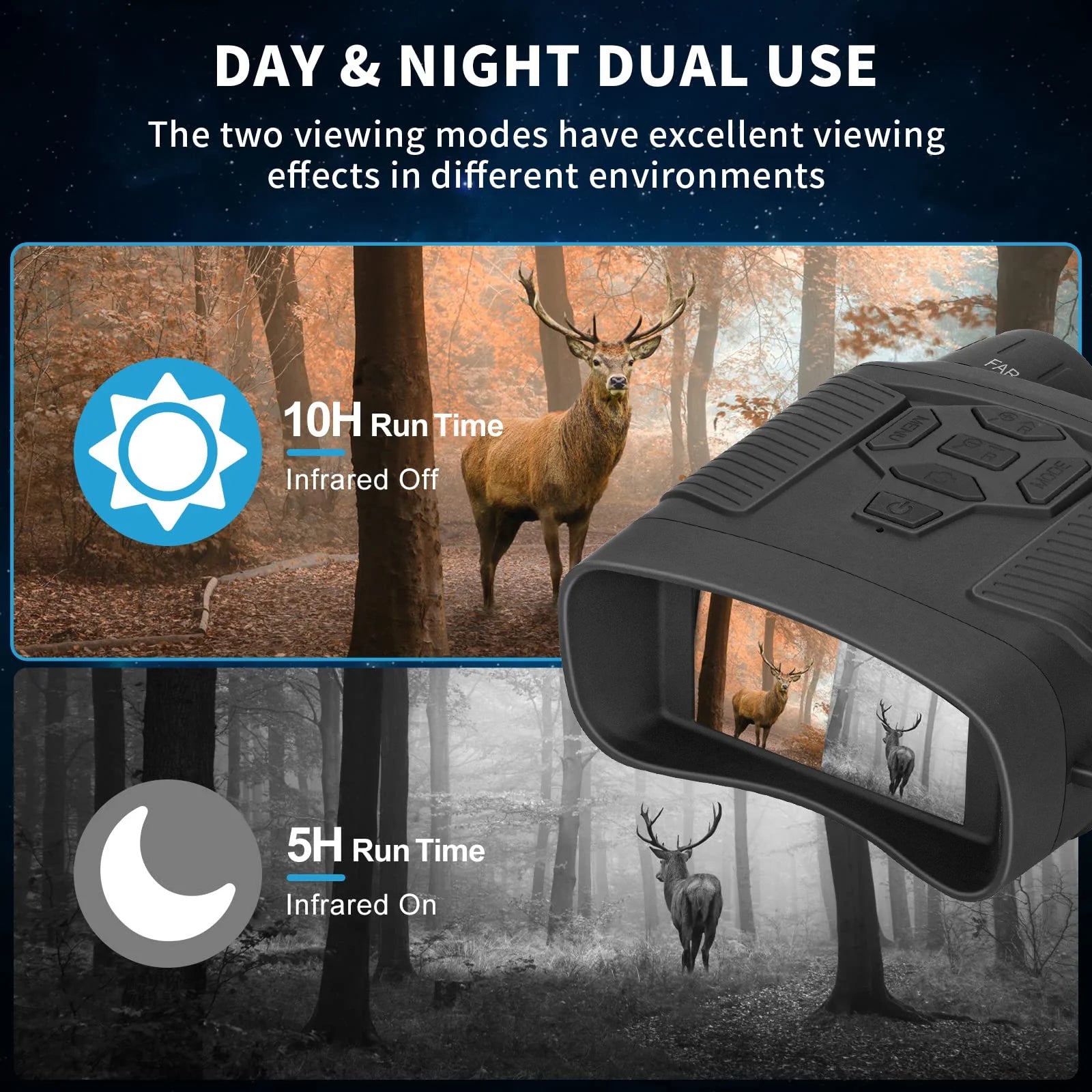 Night Vision Binoculars with 32GB SD Card, 4K 5x Zoom for Hunting V961985