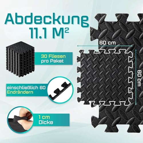 Puzzle Exercise Mat for Home Gym, EVA Interlocking Foam Floor Tiles with Border O344855
