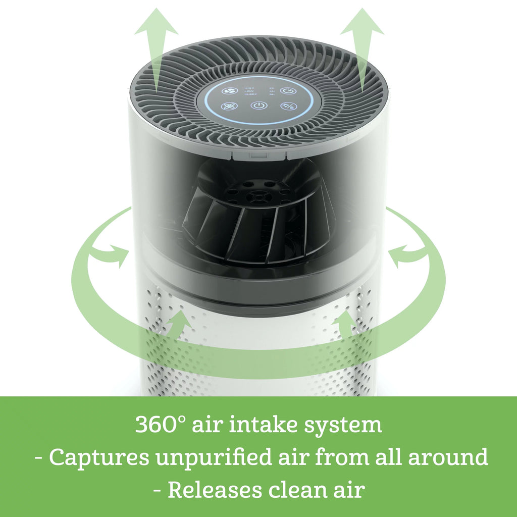 HEPA 360 Air Purifier with 3-in-1 Filter, Medium Room H64538