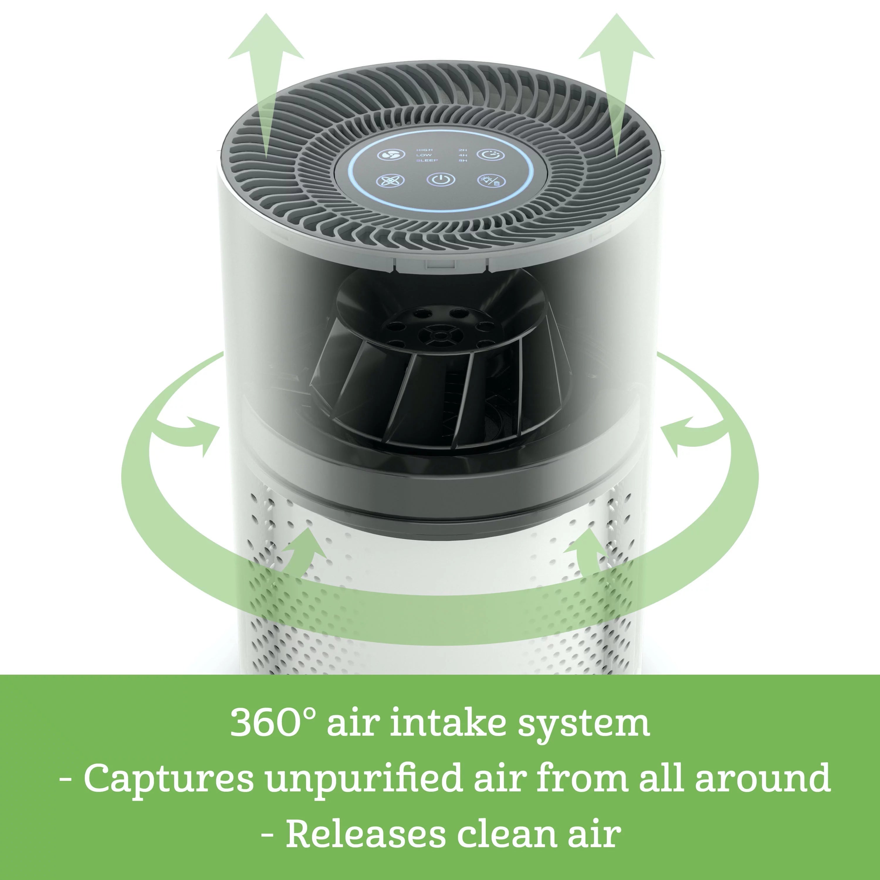 HEPA 360 Air Purifier with 3-in-1 Filter, Medium Room H64538