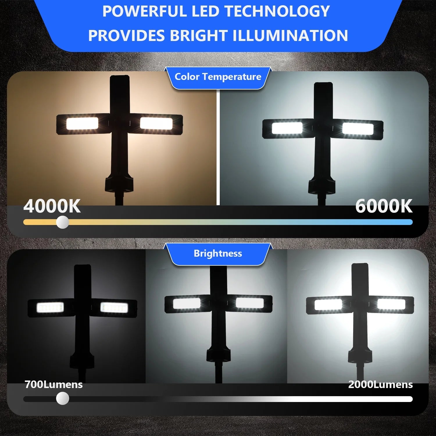 LED Work Light with Tripod, Rechargeable 2000 Lumens X937363