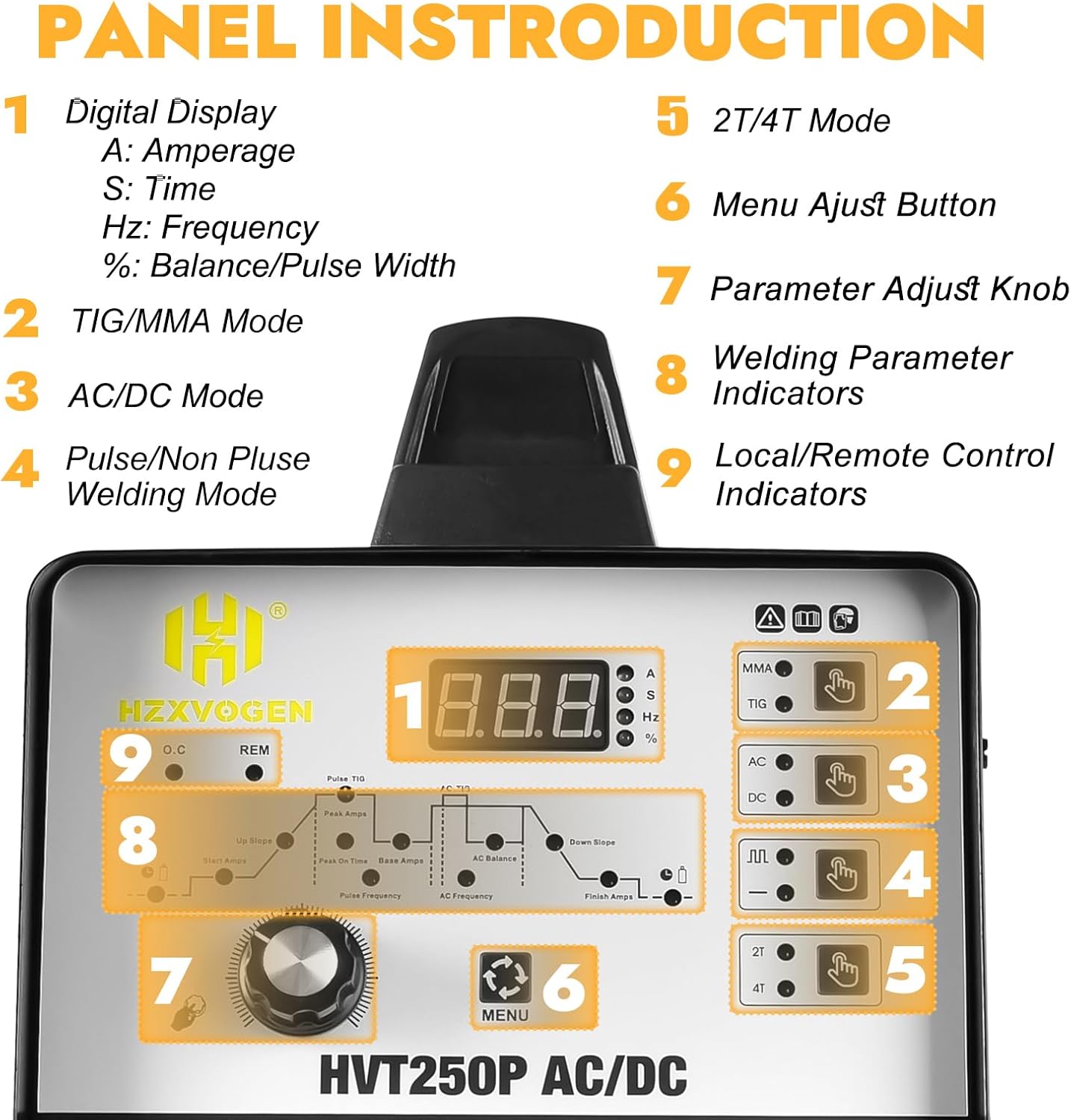 200Amp AC/DC TIG Welder with Pulse, 4 in 1 Multiprocess, Dual Voltage 110V/220V V834156