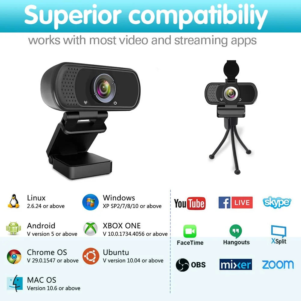1080P Webcam with Microphone and Tripod Stand H28518