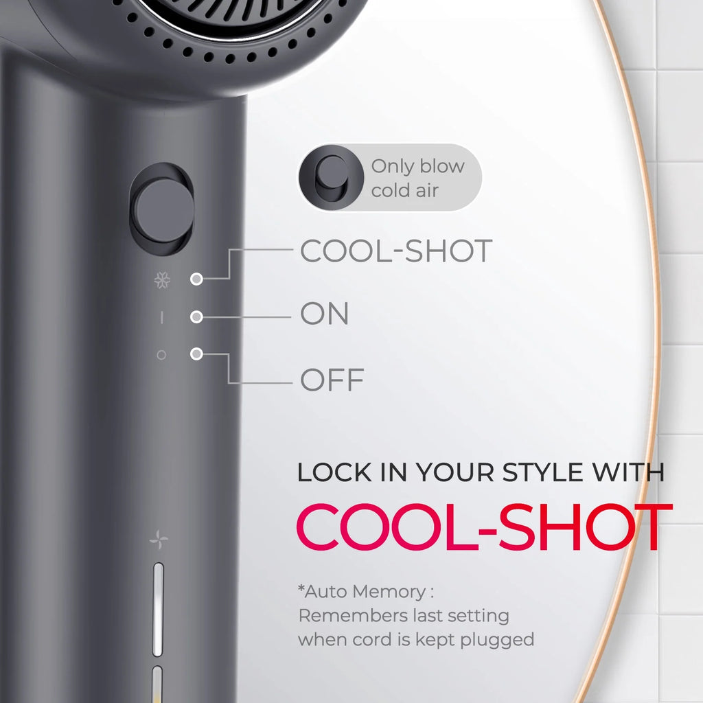 Ionic Hair Dryer, 1500W High Speed Blow Dryer with 110,000 RPM Motor, Low Noise for Home and Travel M44813