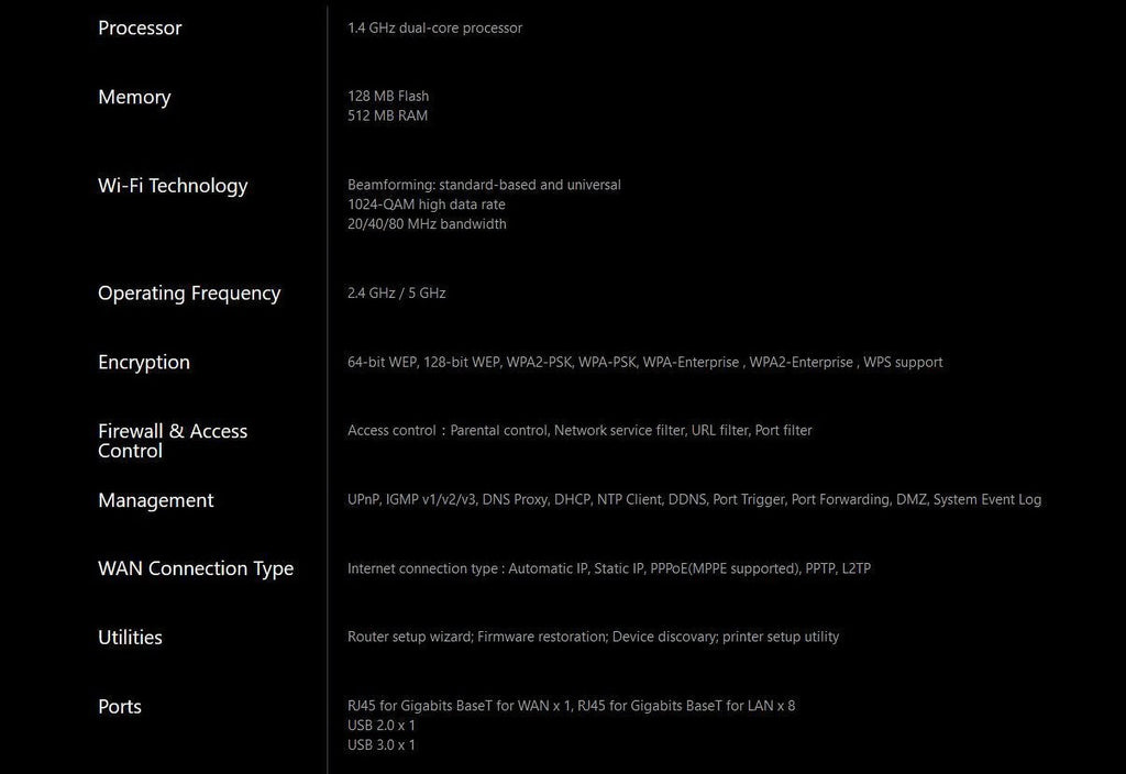 AC3100 Dual Band Gigabit Gaming Router with MU-MIMO A4281