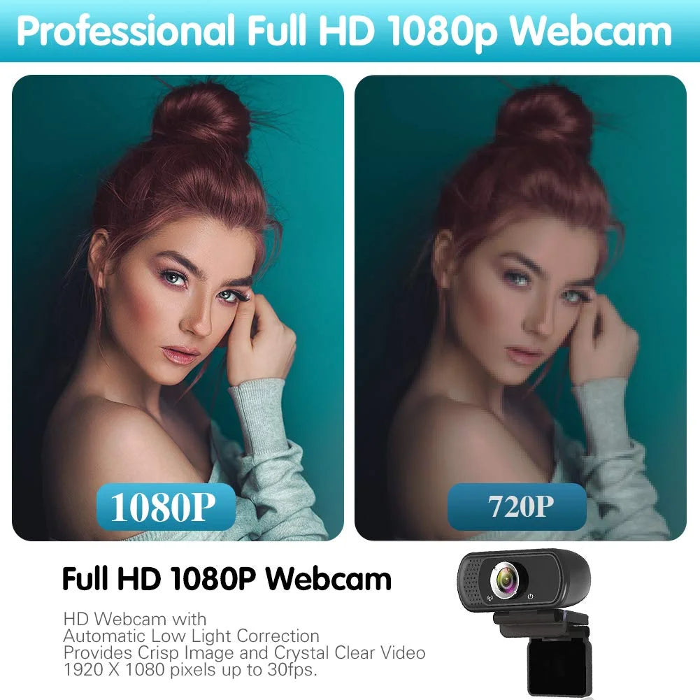 1080P Webcam with Microphone and Tripod Stand H28518