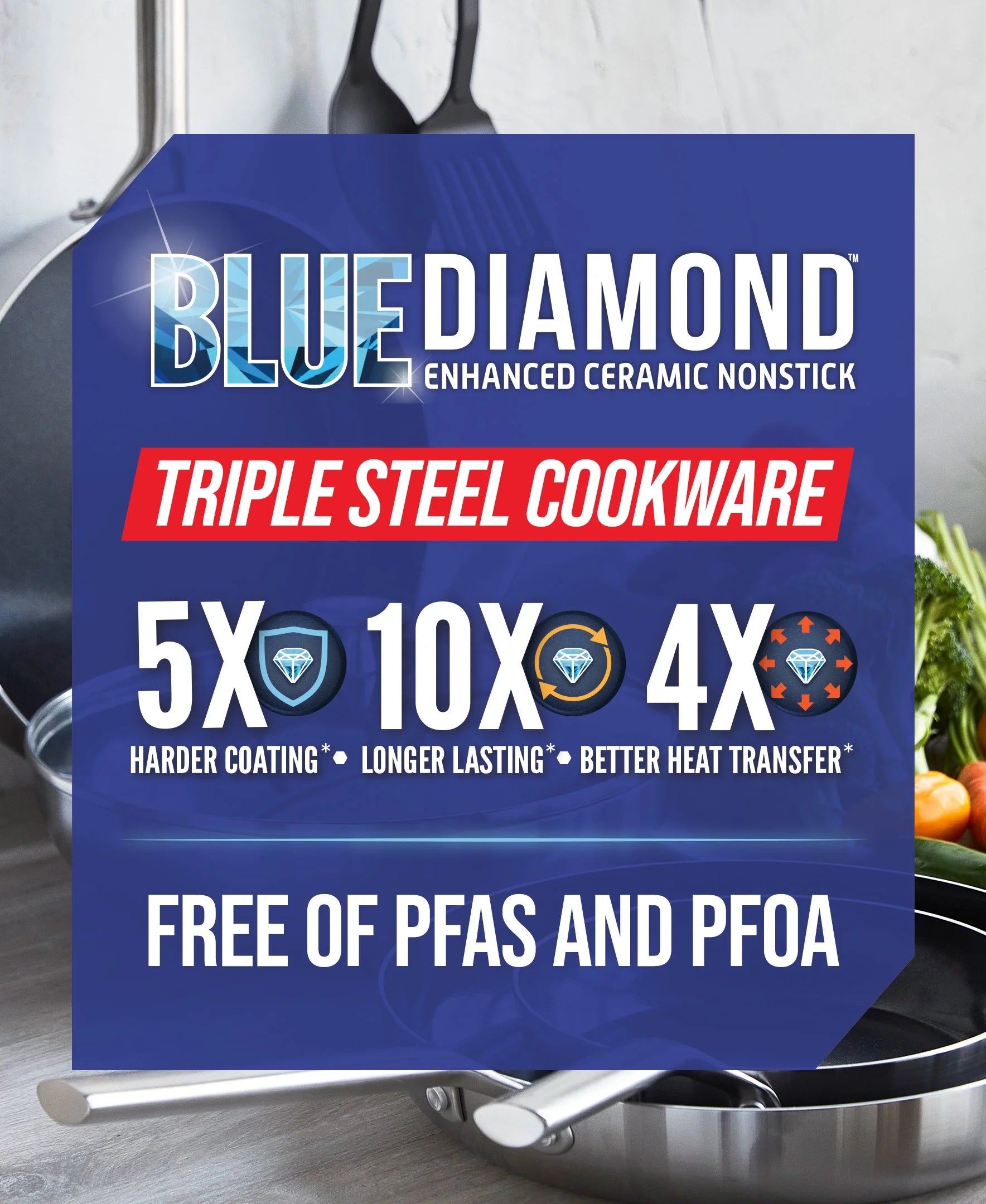 Ceramic Nonstick Frying Pan, 9.5" D6400