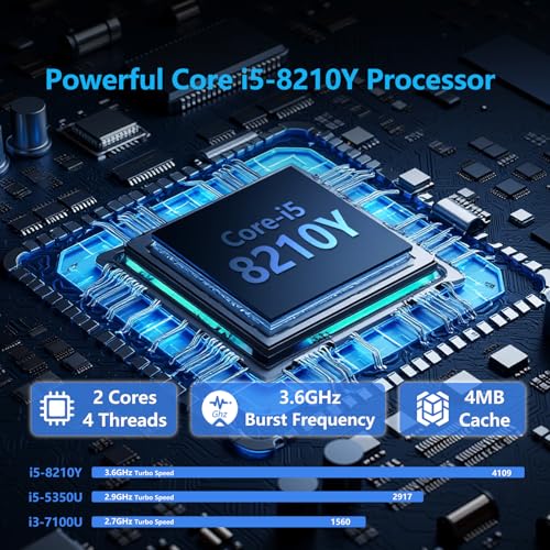 15.6 inch Gaming Laptop, i5 Processor, 24GB RAM, 512GB SSD, Full HD Display G72556