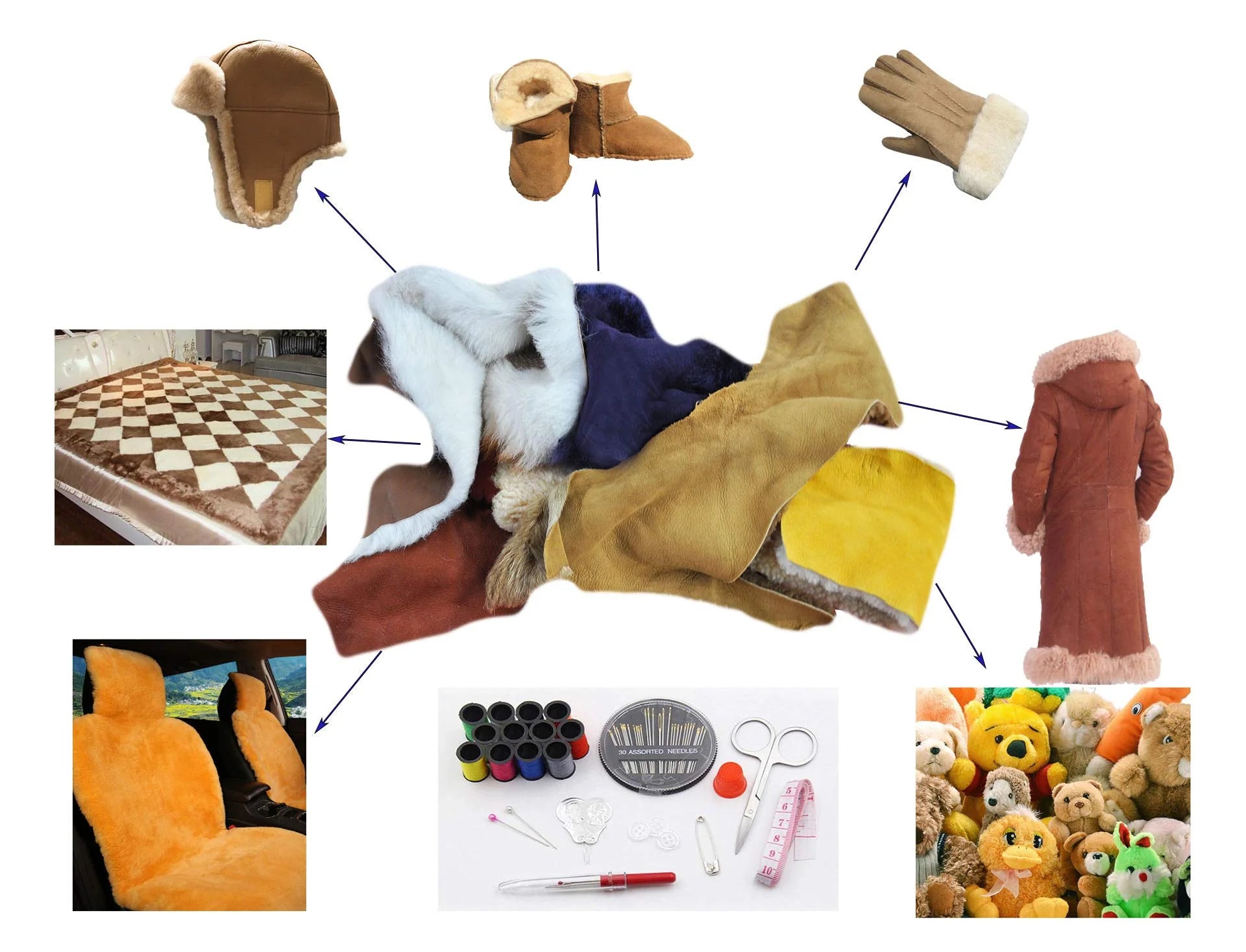 Sheep Leather and Wool Scraps, Various Sizes, 1 Pound per Bag F309