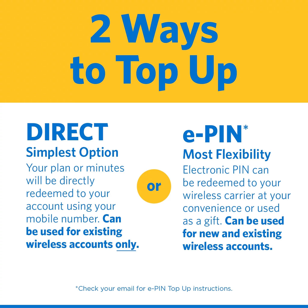 Home Phone Unlimited International 30-Day Plan e-PIN Top Up I84533