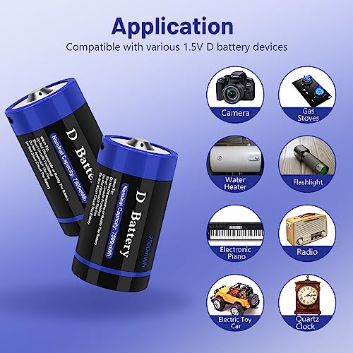 Rechargeable C Cell Batteries with USB-C Cable, 1.5V Lithium, 4 Pack V869297