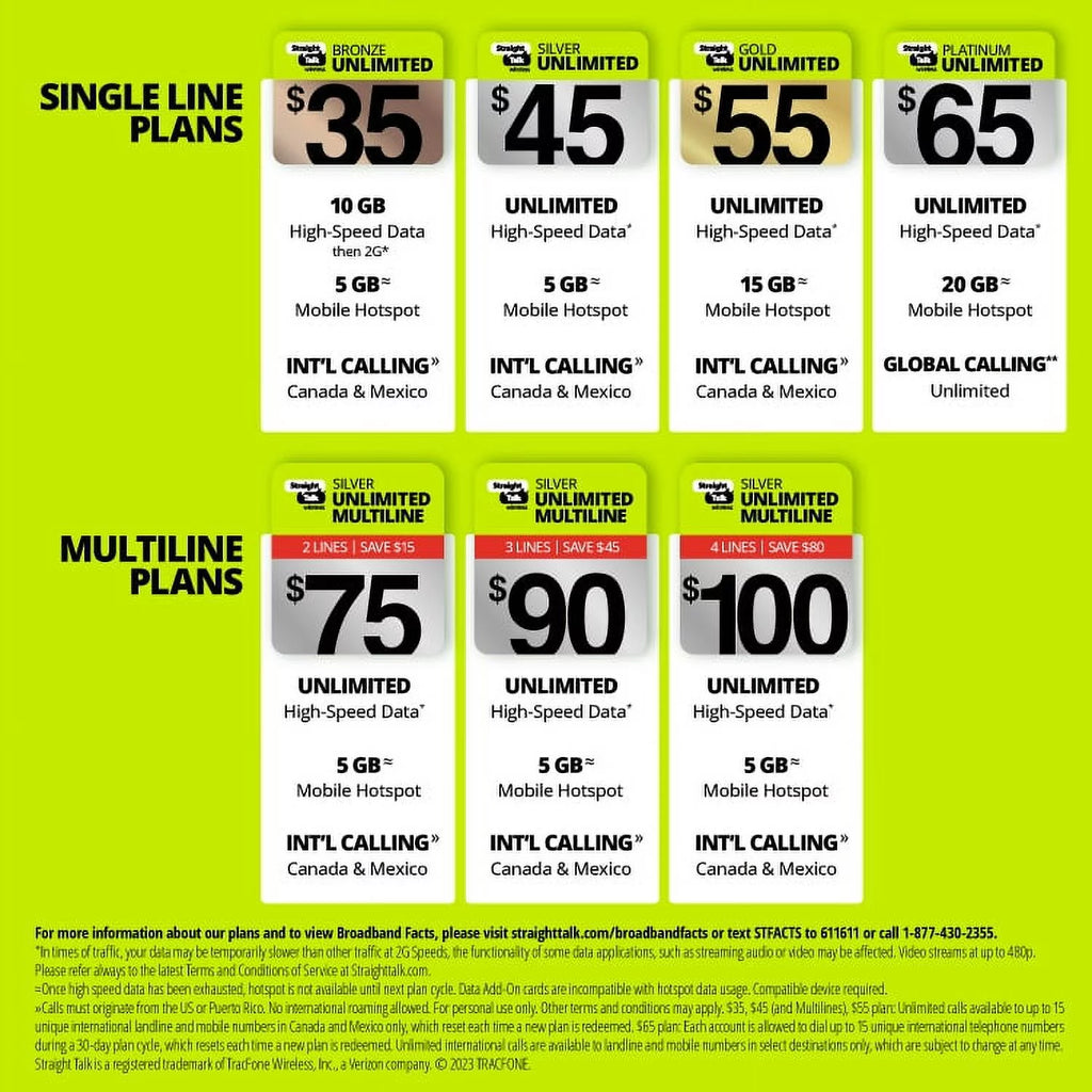 Home Phone Unlimited International 30-Day Plan e-PIN Top Up I84533