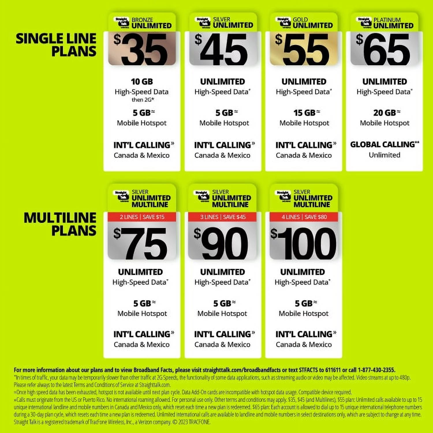 Home Phone Unlimited International 30-Day Plan e-PIN Top Up I84533