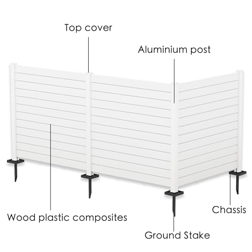 Outdoor Privacy Screens 50"W x 47"H for Patio Backyard (2 White Panels) T315
