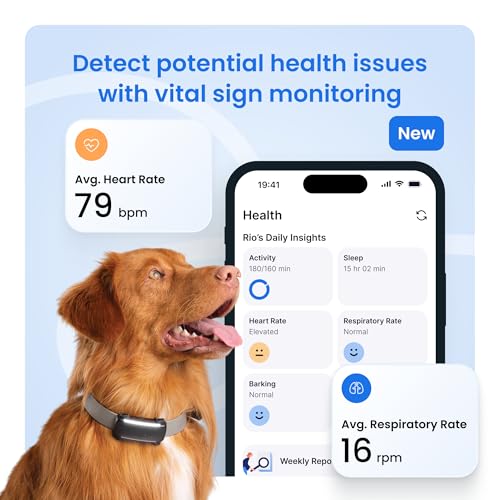 Dog GPS Tracker with Virtual Fence and Vital Signs Monitoring R1119
