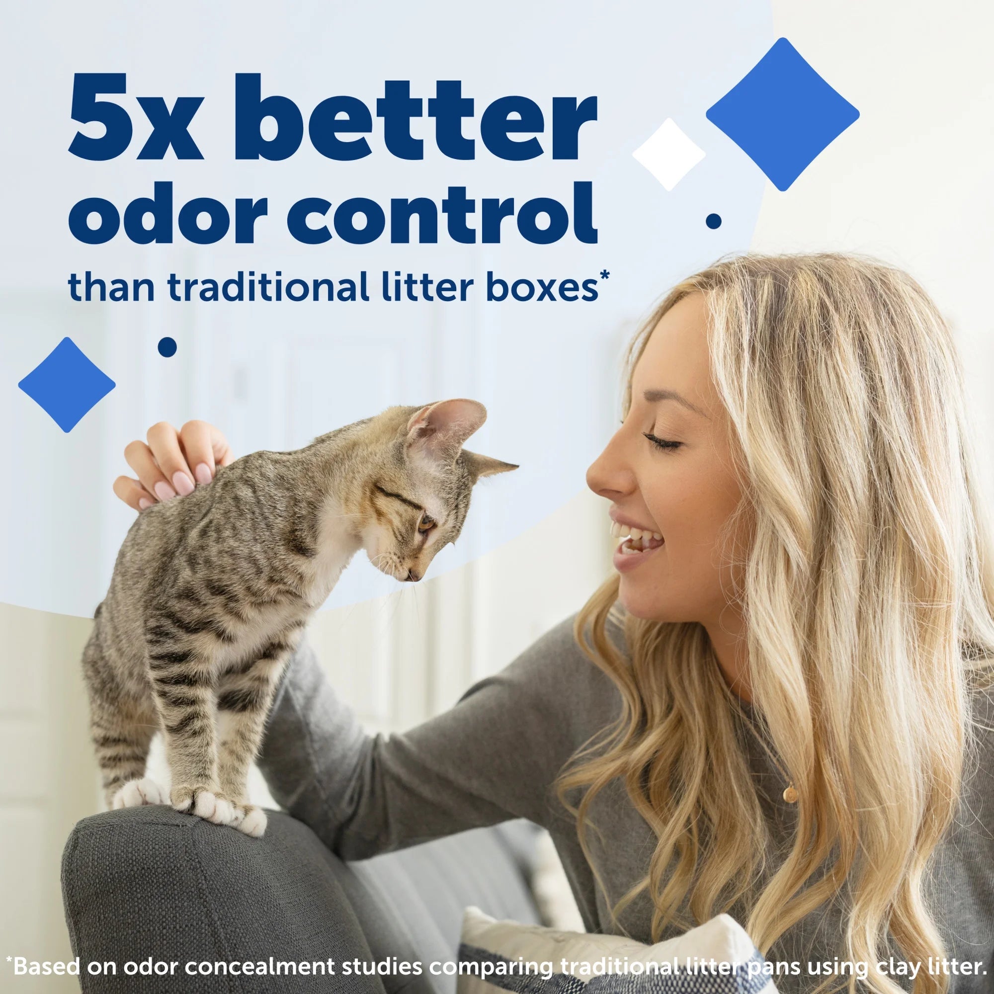 Self-Cleaning Cat Litter Box with Phone App, Gray Q761990