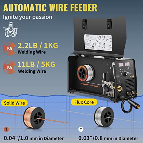 MIG Welder 3 in 1, 220V Flux Core/Gas/Solid Wire, Multiprocess Welding Machine P877956