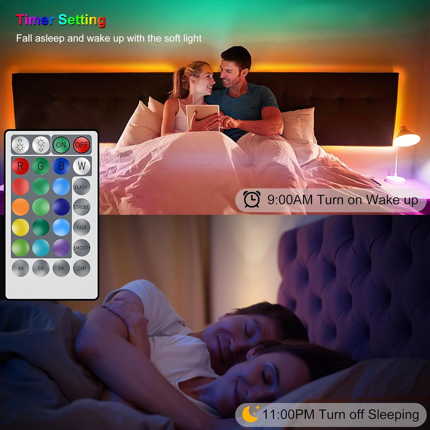 RGB LED Strip Lights Battery Powered, 16.4FT 150 LED with Remote Controller K20750