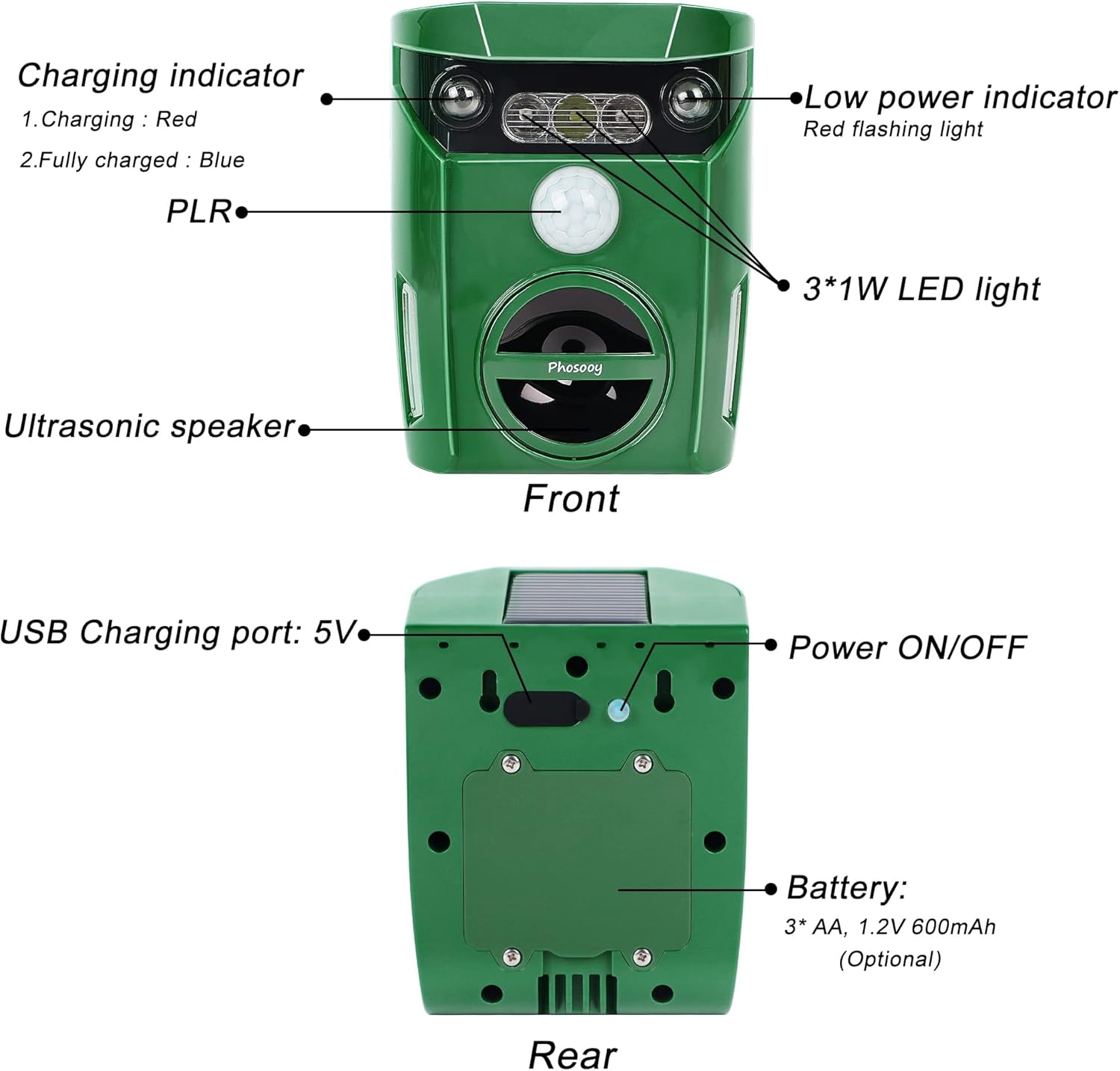 Ultrasonic Animal Repeller, Solar Powered, Motion Sensor, Waterproof K953