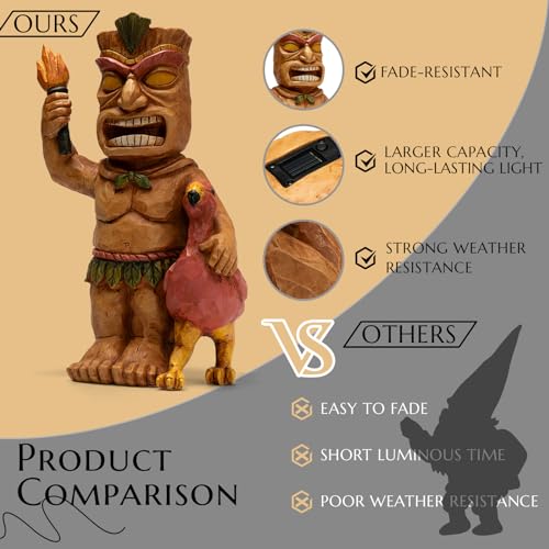 Solar Powered Tiki Statue Garden Decoration with Light F336