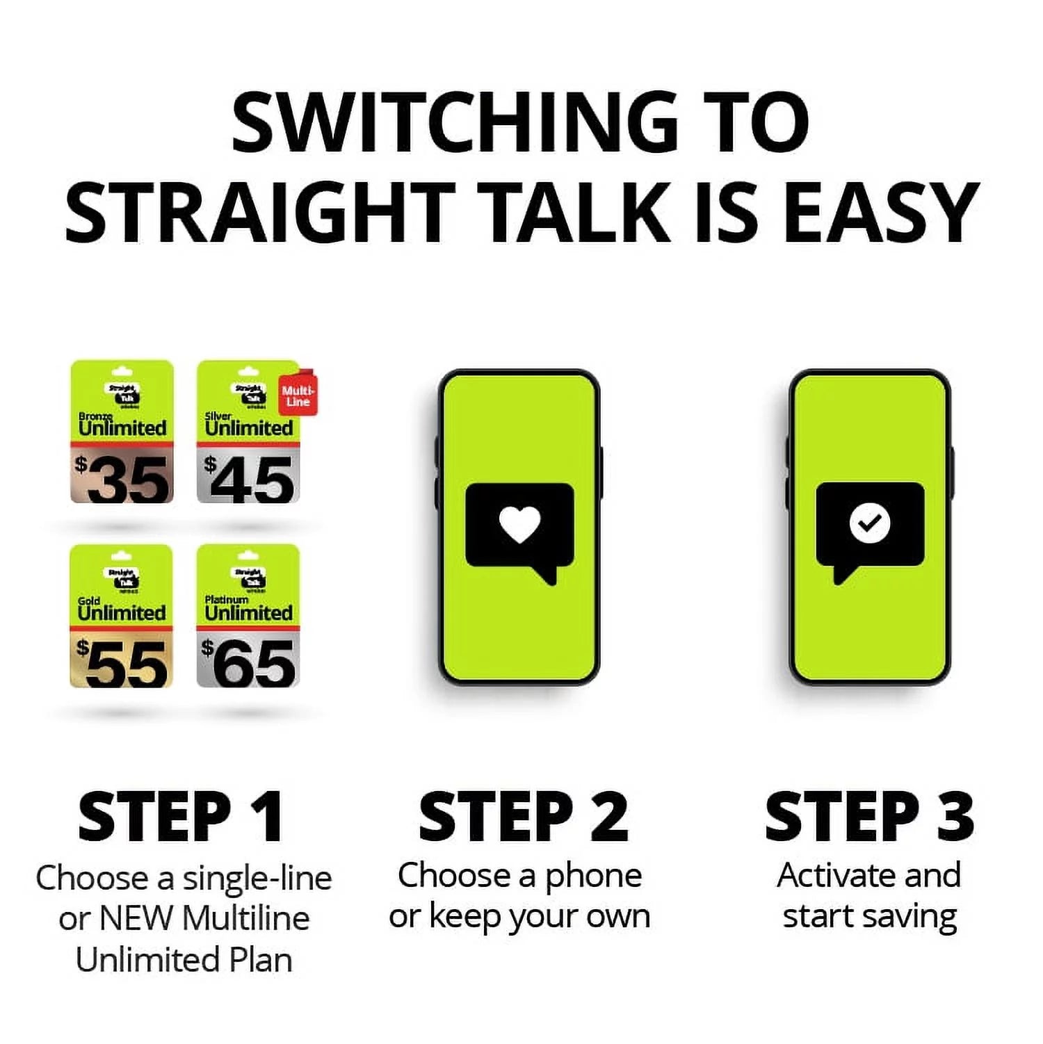 Home Phone Unlimited International 30-Day Plan e-PIN Top Up I84533