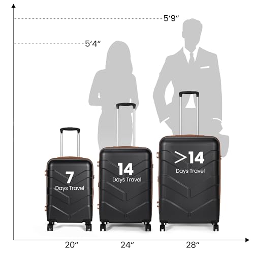 Hardside Carry-On Luggage 22x14x9 with Spinner Wheels G556