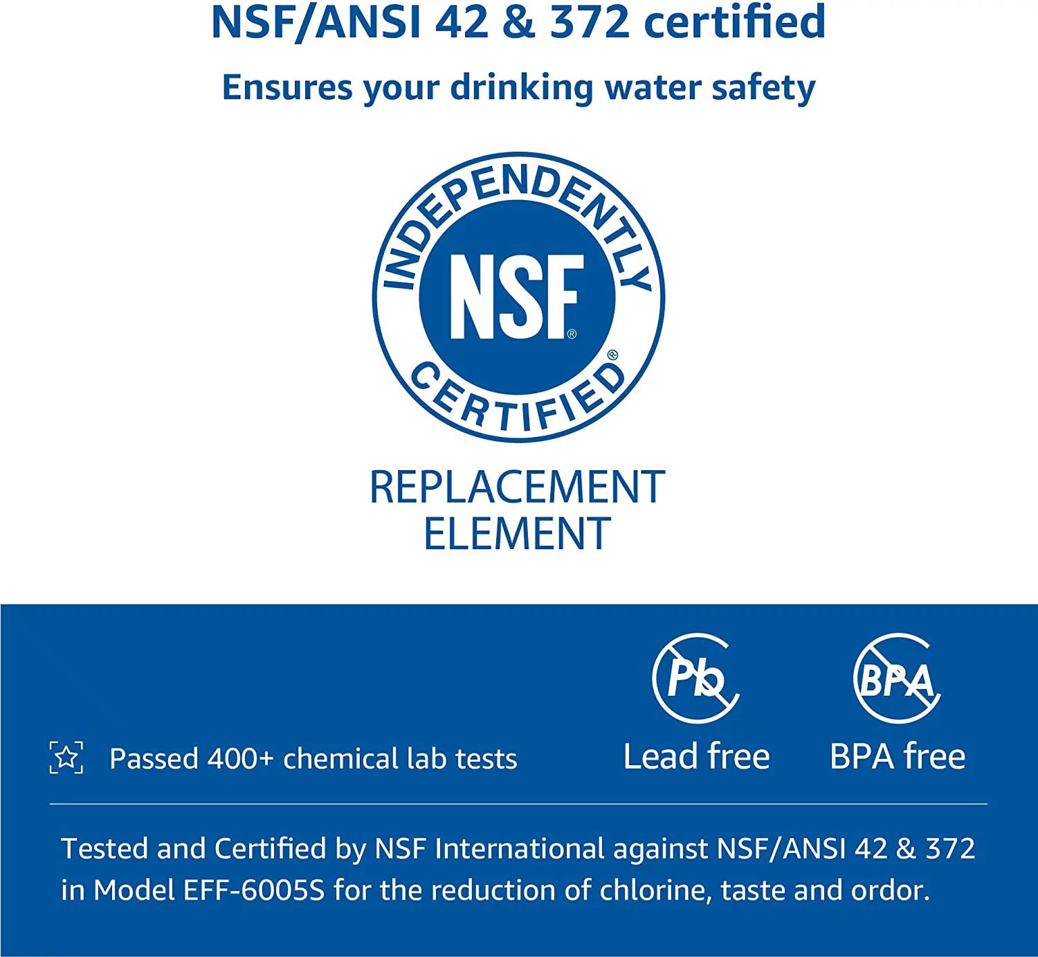 Refrigerator Water Filter Replacement, 3 Pack O745783