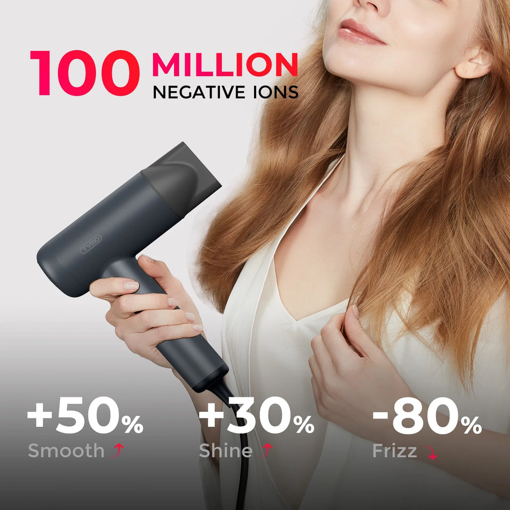 Ionic Hair Dryer, 1500W High Speed Blow Dryer with 110,000 RPM Motor, Low Noise for Home and Travel M44813