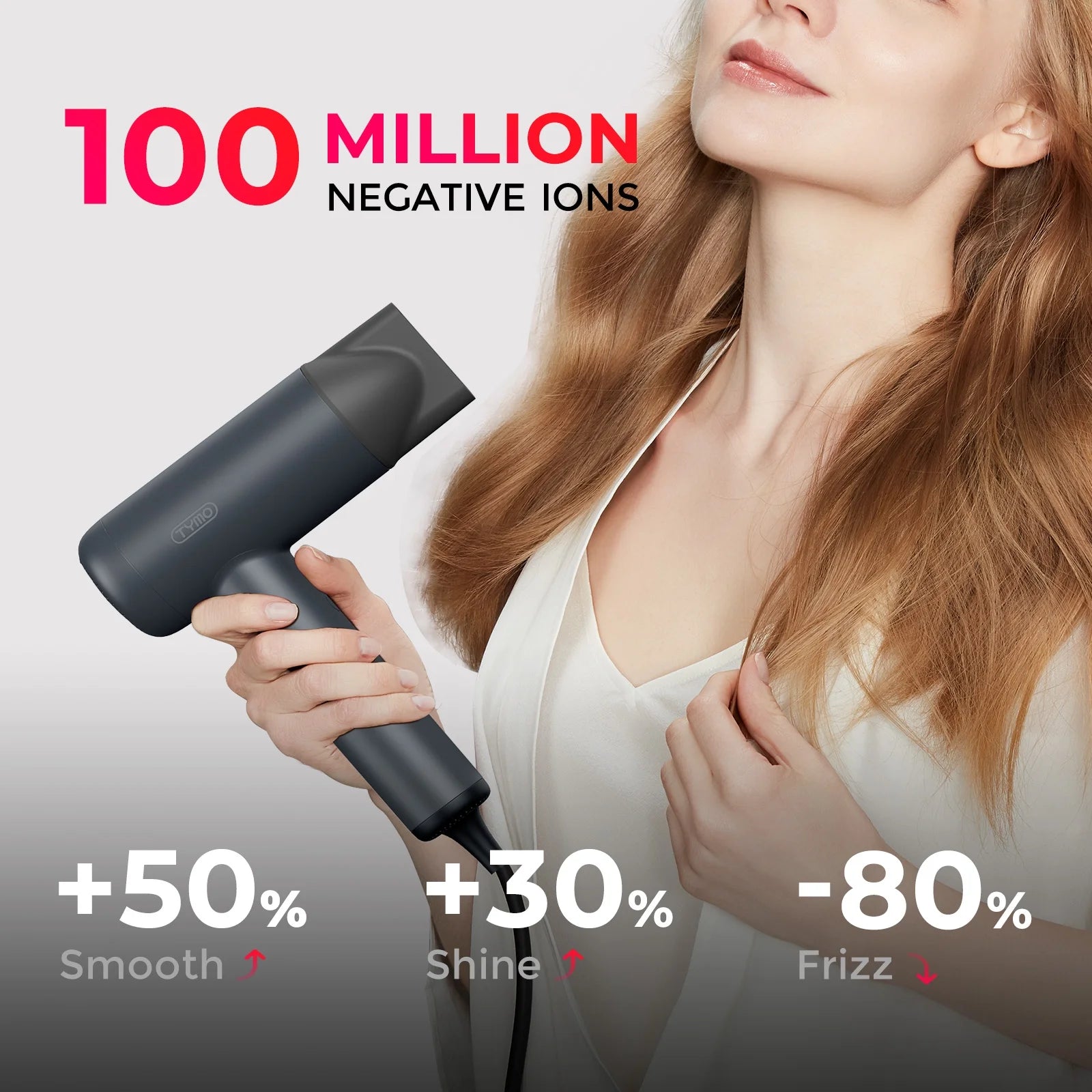 Ionic Hair Dryer, 1500W High Speed Blow Dryer with 110,000 RPM Motor, Low Noise for Home and Travel M44813