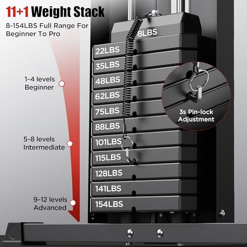 Home Gym Equipment with 154LBS Weight Stack for Full Body Strength Training X9510