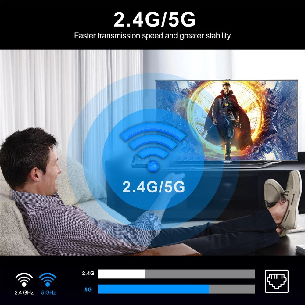 TV Box 4GB RAM 64GB ROM Quad-Core 8K HDR10+ B776