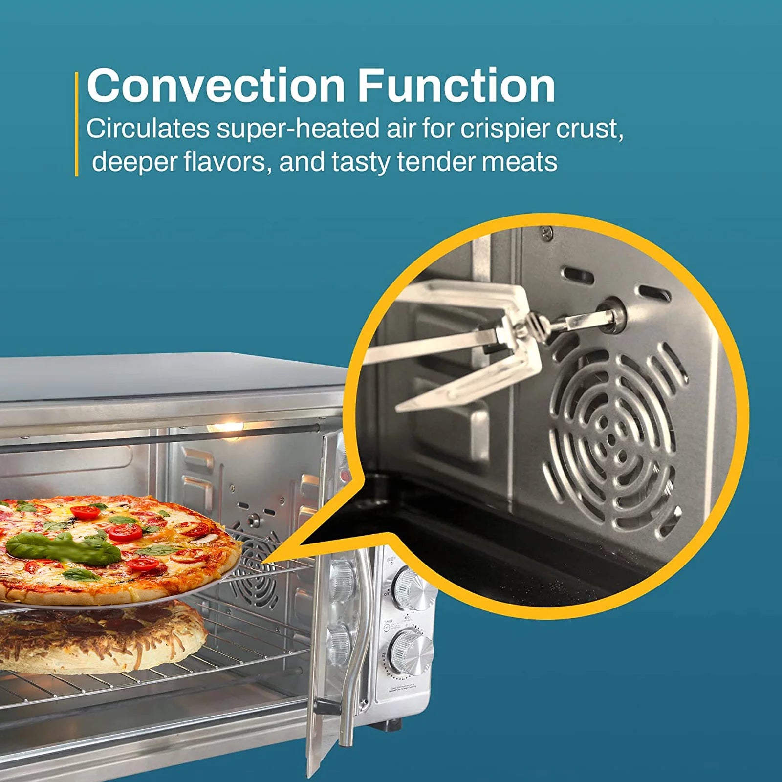 Countertop Convection Oven with 4 Control Knobs, Stainless Steel O144