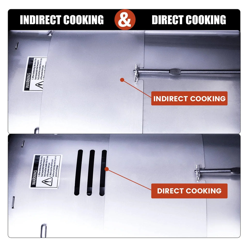 Wood Pellet Grill Smoker with PID Technology, 572 sq in Cooking Area for Outdoor BBQ Q7178