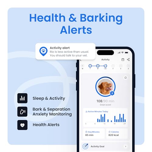 Dog GPS Tracker with Virtual Fence and Vital Signs Monitoring R1119