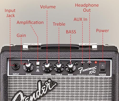 Guitar Combo Amplifier with Cable and 12-Pack Picks C553173