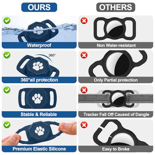 Pet Tracker for Collar with Holder, No Monthly Fee, iOS Only Y208