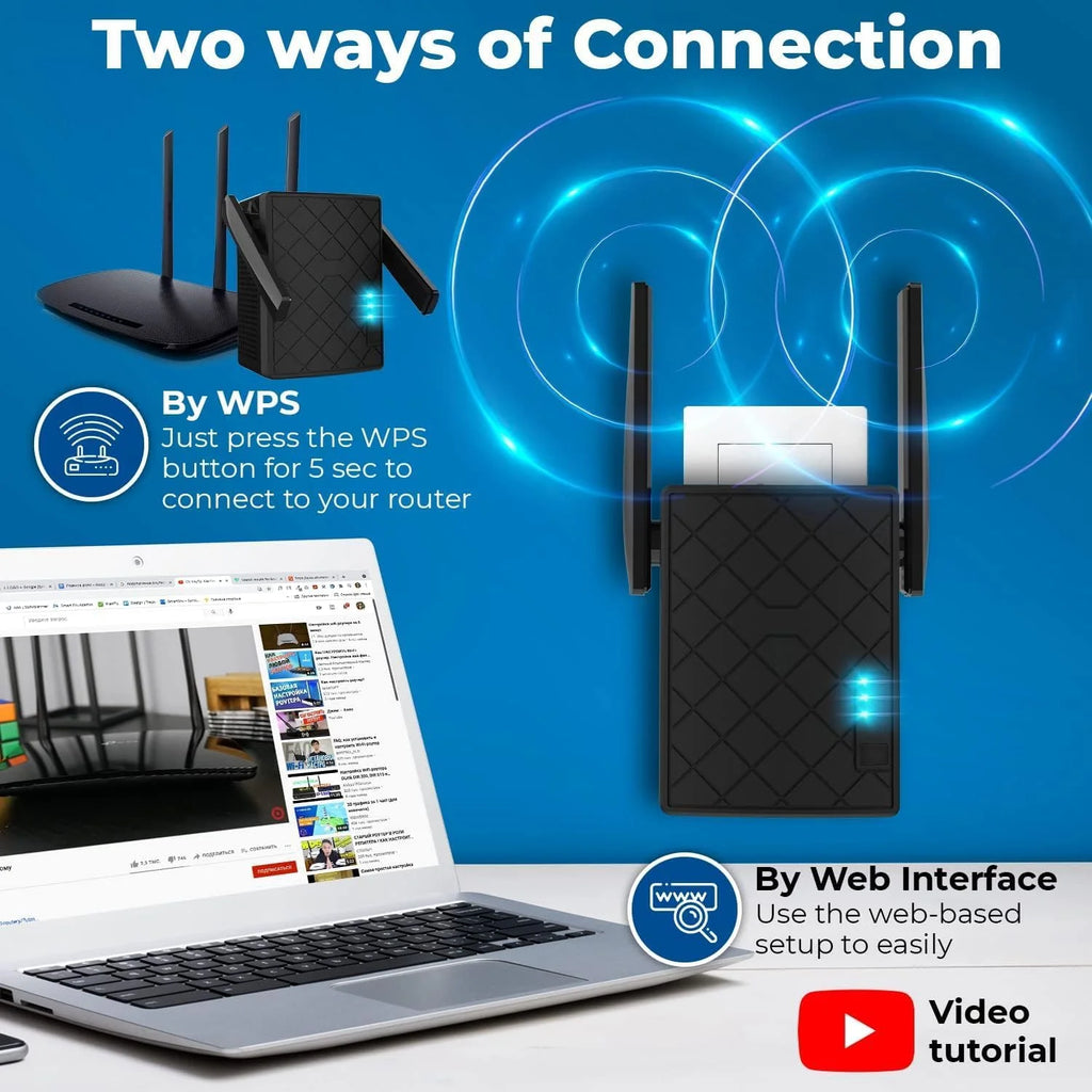 WiFi Extender 1200 Mbps Dual Band, Access Point with Ethernet Port Y7360