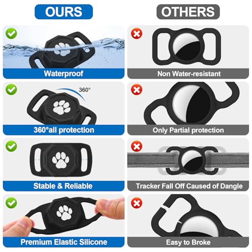 Pet Tracker for Collar with Holder, No Monthly Fee, iOS Only Y208