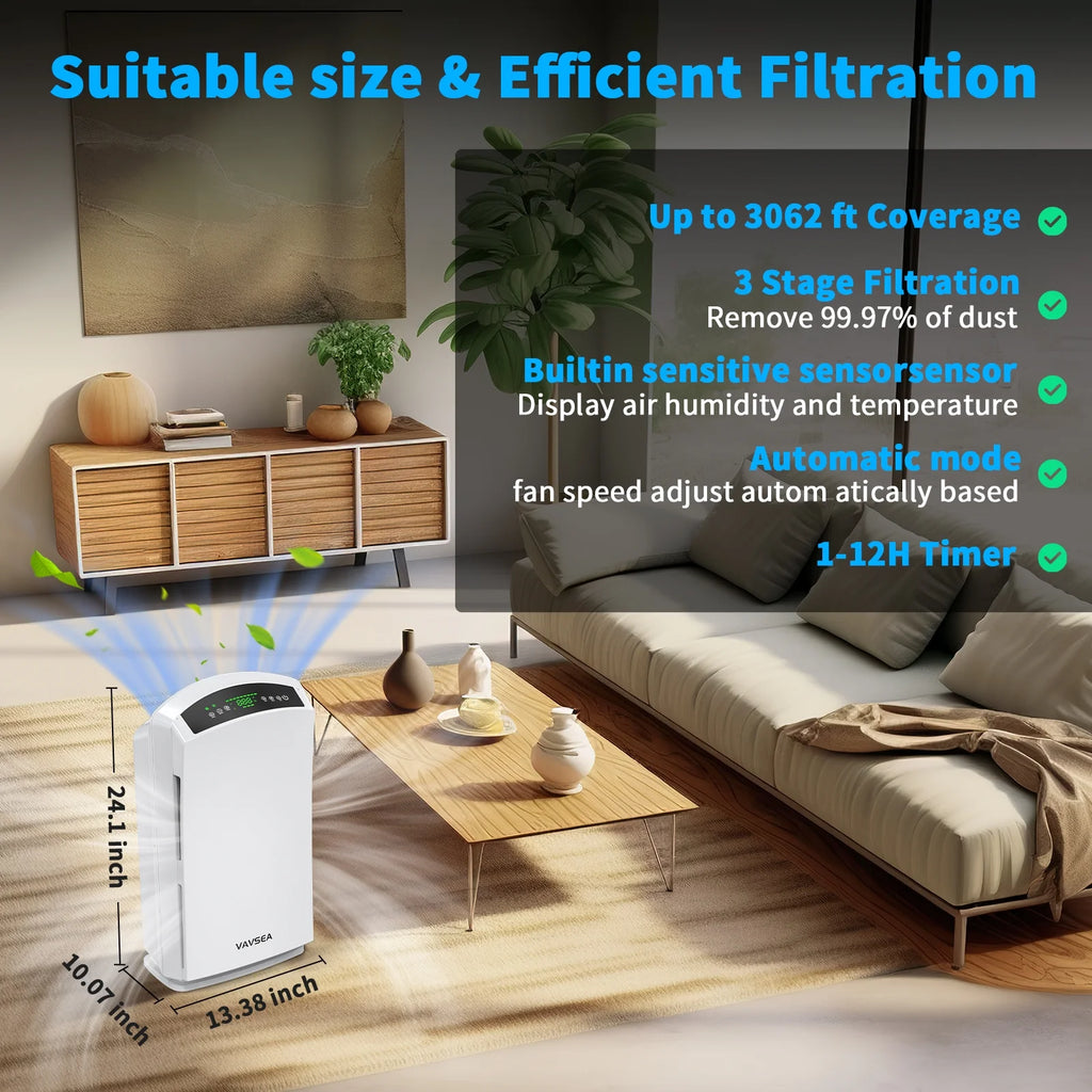 HEPA Air Purifier for Large Rooms, Pet Hair, Allergies, Odors H806