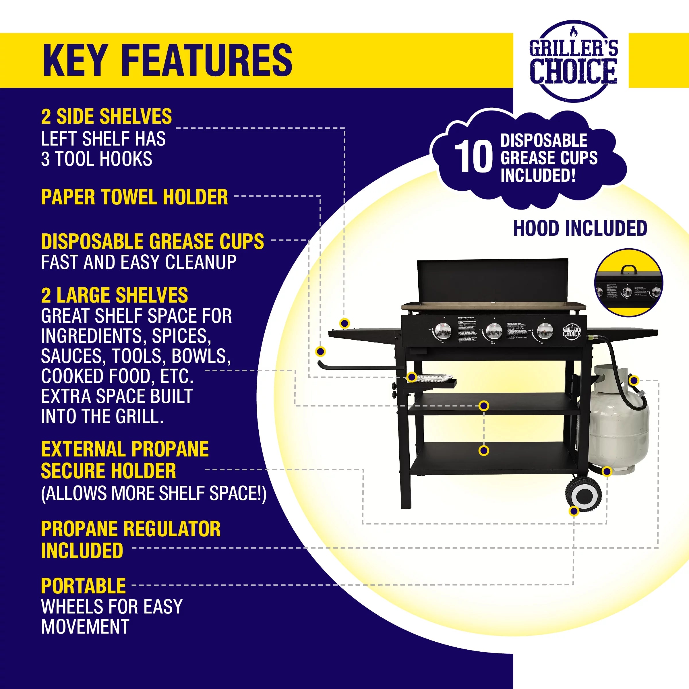 Outdoor Griddle Grill Propane Flat Top with Hood I6574