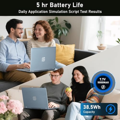 16 Inch Gaming Laptop, 32GB RAM 1TB SSD, FHD Display Y138637