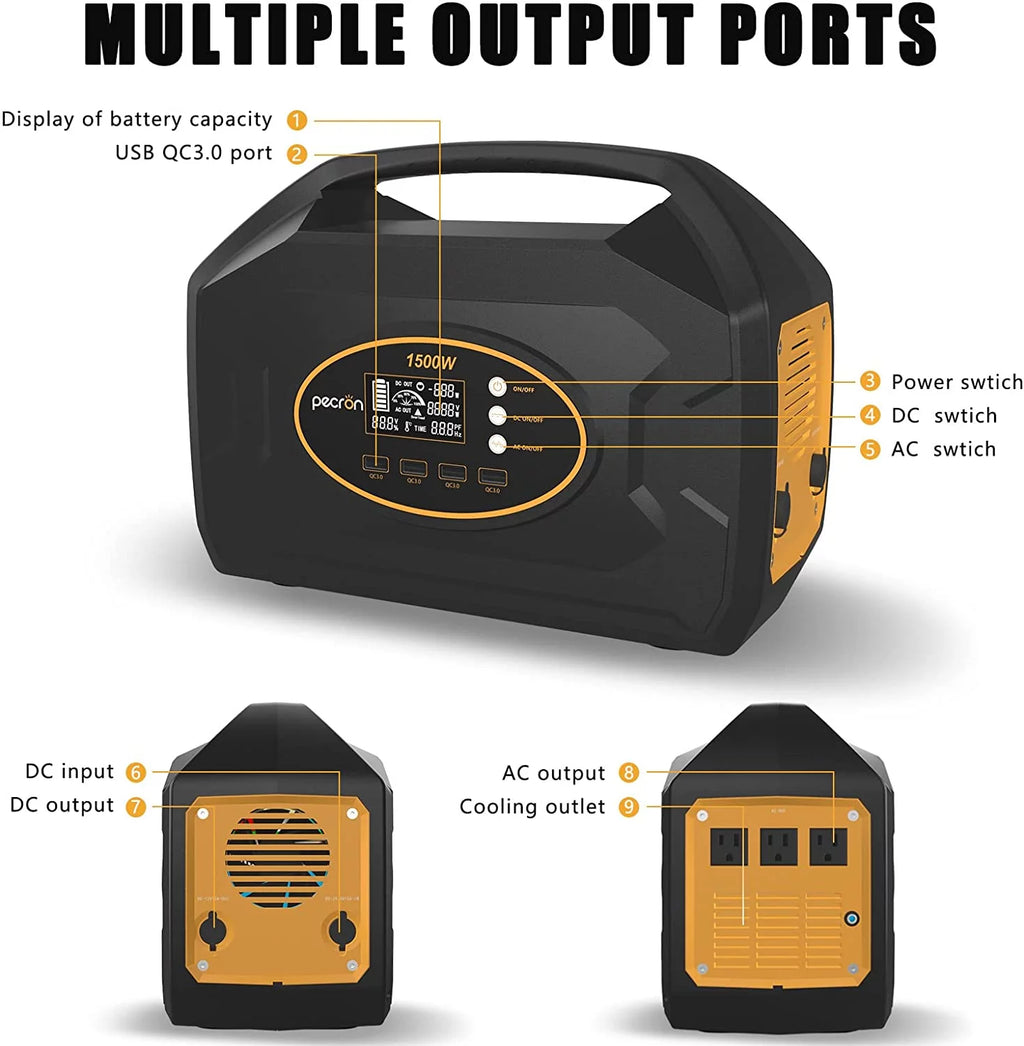 Portable Power Station 1461Wh 1500W Solar Generator for Home Emergency Outdoor Camping R765092