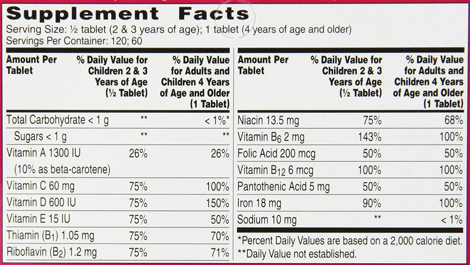 Children's Multivitamin with Iron Chewable Tablets, 60 Count N92001