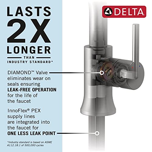 Brushed Nickel Bathroom Faucet with Pop-Up Drain O43980