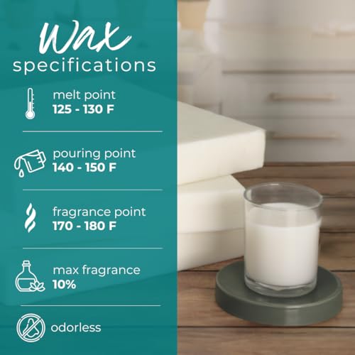 Soy Wax for Candle Making, 40 lb Slab, High Fragrance Load W459