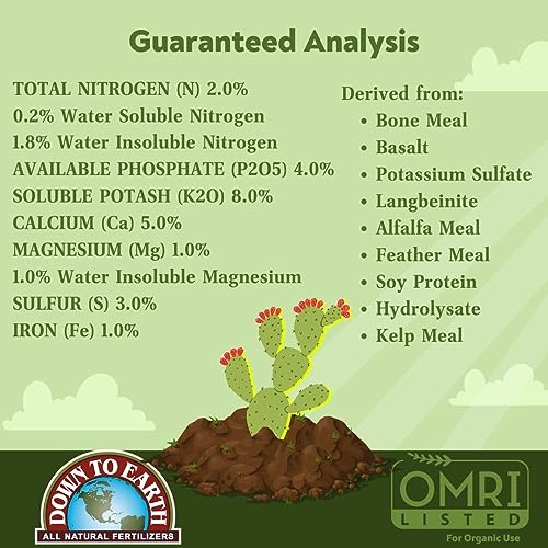 Cactus & Succulent Fertilizer 2-4-8, 1 lb D938