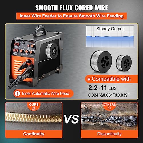 MIG Welder 270 Amp, 3 in 1 Portable Welding Machine with IGBT Inverter J457577