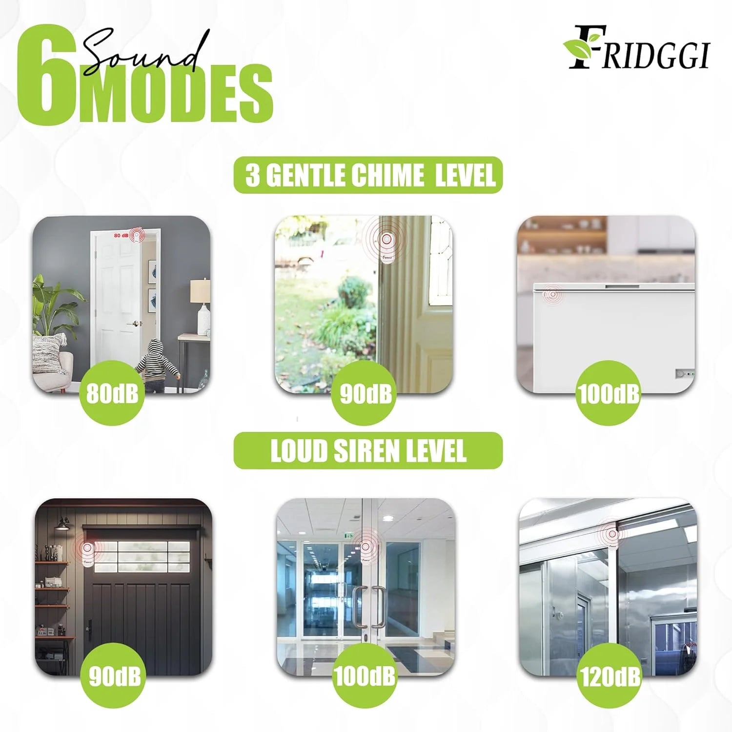 3-in-1 Door Alarm with Time Delay, 80-120 dB, for Freezer and Home O499