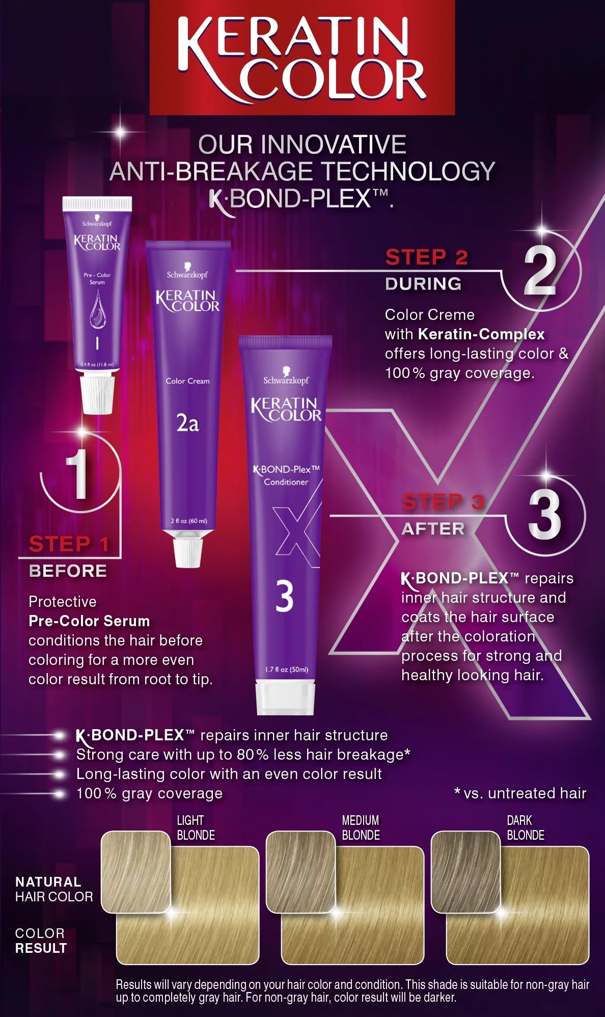 Keratin Color Permanent Hair Color Cream, 8.0 Medium Blonde X15952