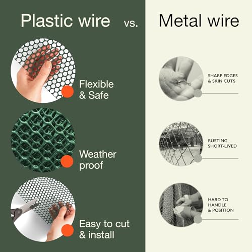 Green Plastic Wire Mesh Fence 15.7IN x 10FT Roll for Poultry, Dogs, Rabbit & Gardening F3724